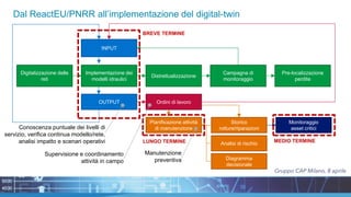 PNRR: sprint per il rilancio sostenibile dell'industria idrica | 8 aprile, Gruppo CAP - Luca Serena