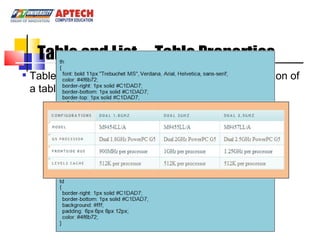 07. session 07 adv css properties | PPT | Web Design and HTML | Internet