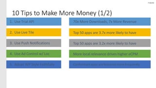 10 Tips to Make More Money (1/2)
 