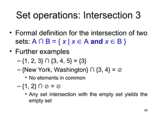 07-sets.ppt MATHEMATIcs 7 all about sets and suset | PPT