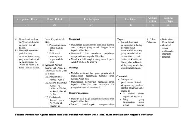 07 silabus-pai-kls-07 kurikulum 2013