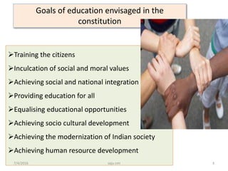 Goals of education envisaged in the
constitution
Training the citizens
Inculcation of social and moral values
Achieving social and national integration
Providing education for all
Equalising educational opportunities
Achieving socio cultural development
Achieving the modernization of Indian society
Achieving human resource development
3saju cmi7/4/2016
 