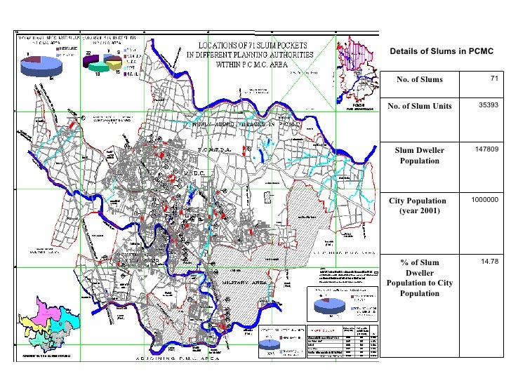 Dissertation on slum redevelopment authority