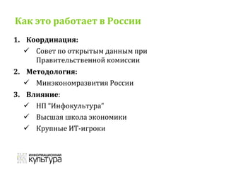 Как это работает в России
1. Координация:
 Совет по открытым данным при
Правительственной комиссии
2. Методология:
 Минэкономразвития России
3. Влияние:
 НП “Инфокультура”
 Высшая школа экономики
 Крупные ИТ-игроки
 