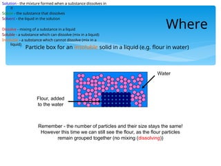  Particle box for an insoluble solid in a liquid (e.g. flour in water)
Where
Solution - the mixture formed when a substance dissolves in
it
Solute - the substance that dissolves
Solvent - the liquid in the solution
Dissolve - mixing of a substance in a liquid
Soluble - a substance which can dissolve (mix in a liquid)
Insoluble - a substance which cannot dissolve (mix in a
liquid)
Water
Flour, added
to the water
Remember - the number of particles and their size stays the same!
However this time we can still see the flour, as the flour particles
remain grouped together (no mixing (dissolving))
 