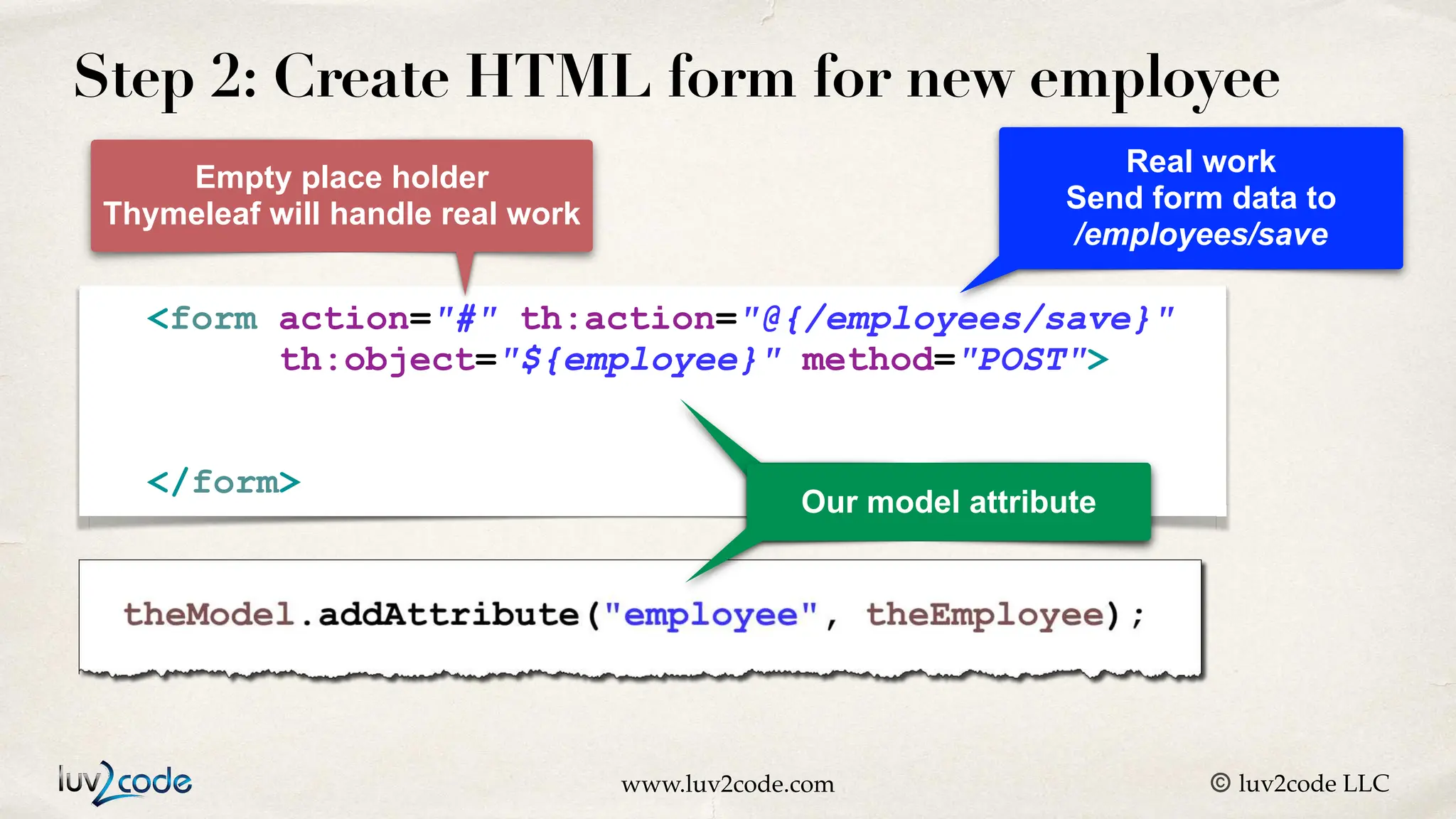 www.luv2code.com © luv2code LLC Step 2: Create HTML form for new employee <form action="#" th:action="@{/employees/save}" th:object="${employee}" method="POST"> </form> Real work Send form data to /employees/save Empty place holder Thymeleaf will handle real work Our model attribute Our model attribute 