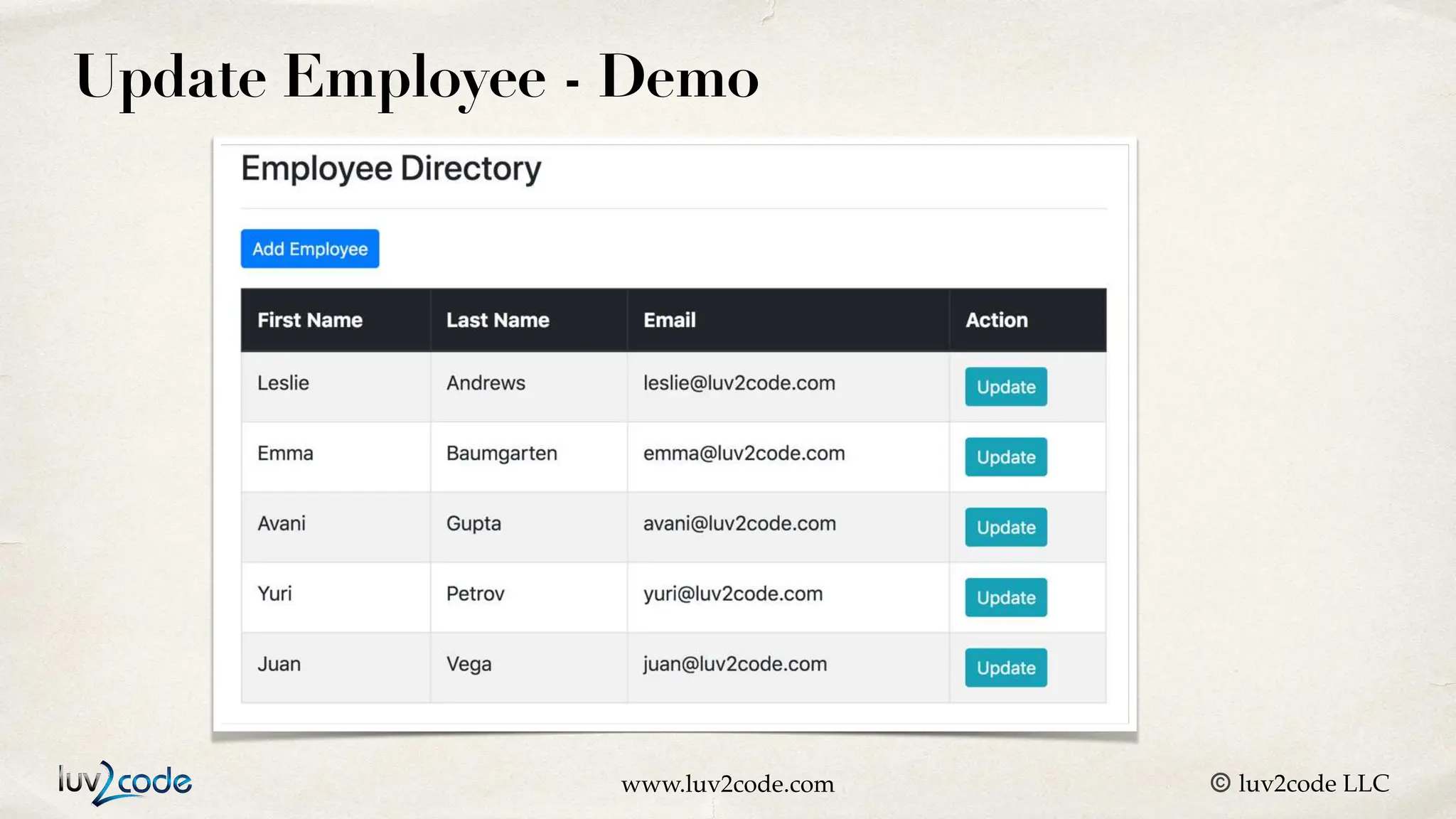 www.luv2code.com © luv2code LLC Update Employee - Demo 
