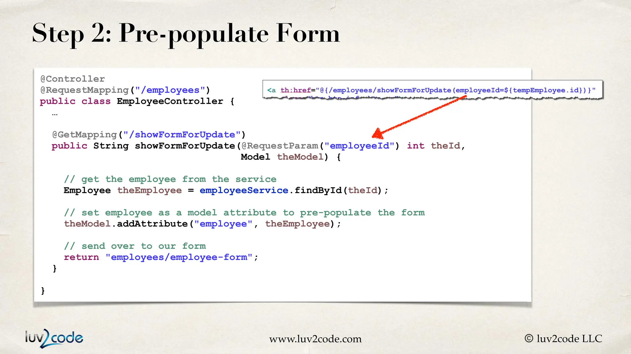 www.luv2code.com © luv2code LLC Step 2: Pre-populate Form @Controller @RequestMapping("/employees") public class EmployeeController { … @GetMapping("/showFormForUpdate") public String showFormForUpdate(@RequestParam("employeeId") int theId, Model theModel) { // get the employee from the service Employee theEmployee = employeeService.findById(theId); // set employee as a model attribute to pre-populate the form theModel.addAttribute("employee", theEmployee); // send over to our form return "employees/employee-form"; } } 
