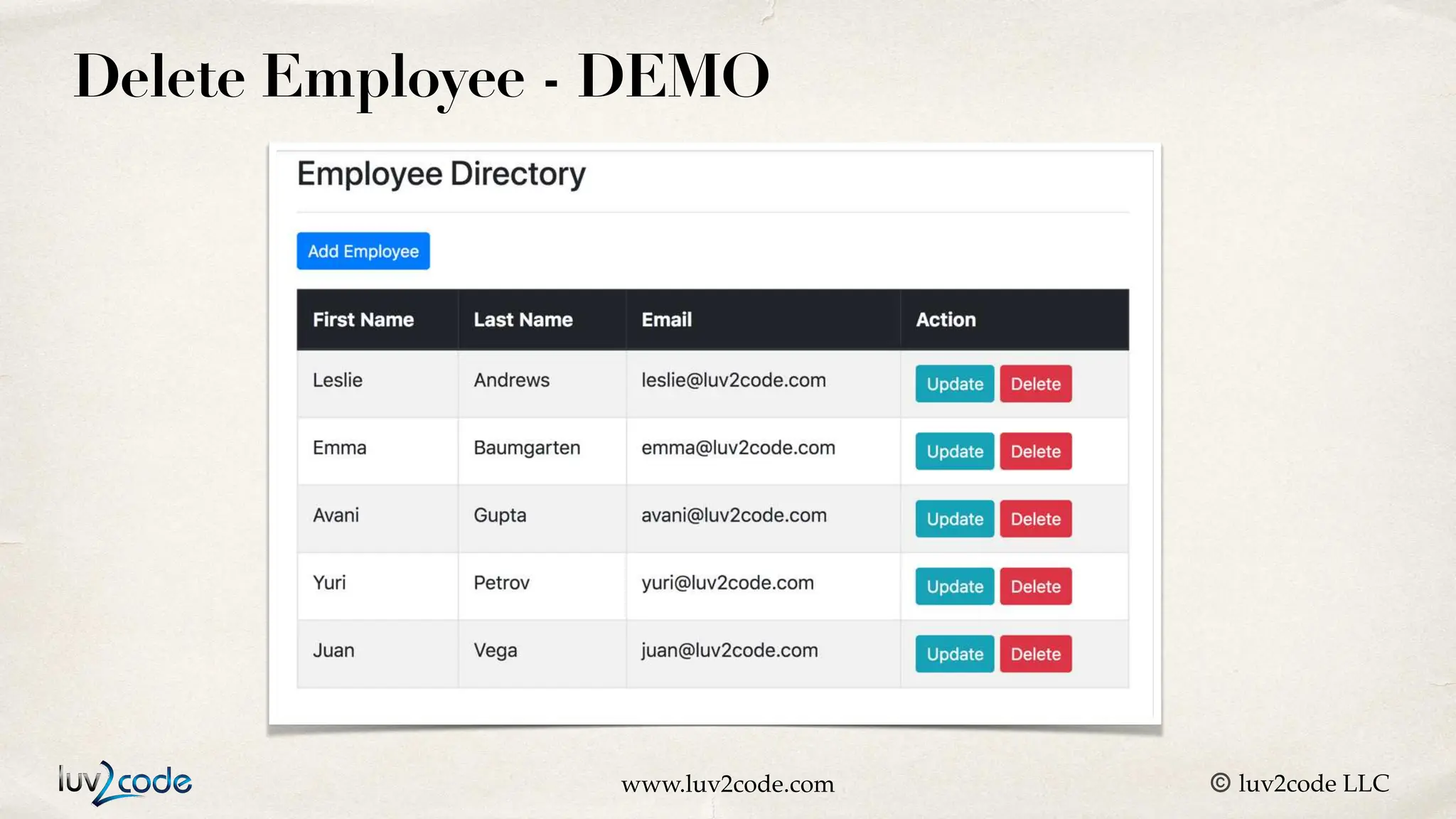 www.luv2code.com © luv2code LLC Delete Employee - DEMO 