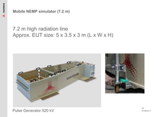 07/09/2017
20
Mobile NEMP simulator (7.2 m)
7.2 m high radiation line
Approx. EUT size: 5 x 3.5 x 3 m (L x W x H)
Pulse Generator 520 kV
 