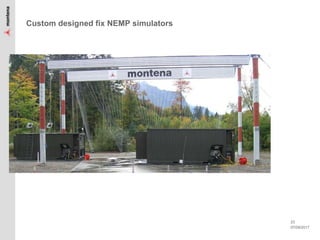 07/09/2017
23
Custom designed fix NEMP simulators
 