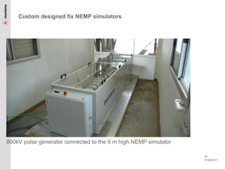 07/09/2017
24
Custom designed fix NEMP simulators
800kV pulse generator connected to the 9 m high NEMP simulator
 