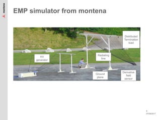 07/09/2017
6
EMP simulator from montena
Distributed
Termination
load
HV
generator
Radiating
line
Ground
plane
Derivative
field
sensor
 