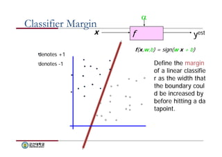 Classifier Margin 
x f 
 
yest 
denotes +1 
denotes -1 
f(x,w,b) = sign(w x + b) 
Define the margin 
of a linear classifie 
r as the width that 
the boundary coul 
d be increased by 
before hitting a da 
tapoint. 
 