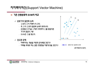 지지벡터머신(Support Vector Machine) 
 기존 선형분류와 SVM의 비교 
 분류기의 일반화 능력 
– ②보다 ③이 여백이 더 크다. 
– 즉 ③이 ②보다 일반화 능력이 뛰어나다. 
– 신경망은 초기값 ①에서 시작하여 ②를 찾았다면 
거기서 멈춘다. 왜? 
– SVM은 ③을 찾는다. 
 중요한 문제 
– 여백이라는 개념을 어떻게 공식화할 것인가? 
– 여백을 최대로 하는 결정 초평면을 어떻게 찾을 것인가? 
출처:패턴인식(오일석) 
데이터마이닝 : Collective Intelligence 18 
 