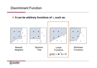 Discriminant Function 
 It can be arbitrary functions of x, such as: 
Nearest 
Neighbor 
Decision 
Tree 
Linear 
Functions 
g(x)  wT x  b 
Nonlinear 
Functions 
 
