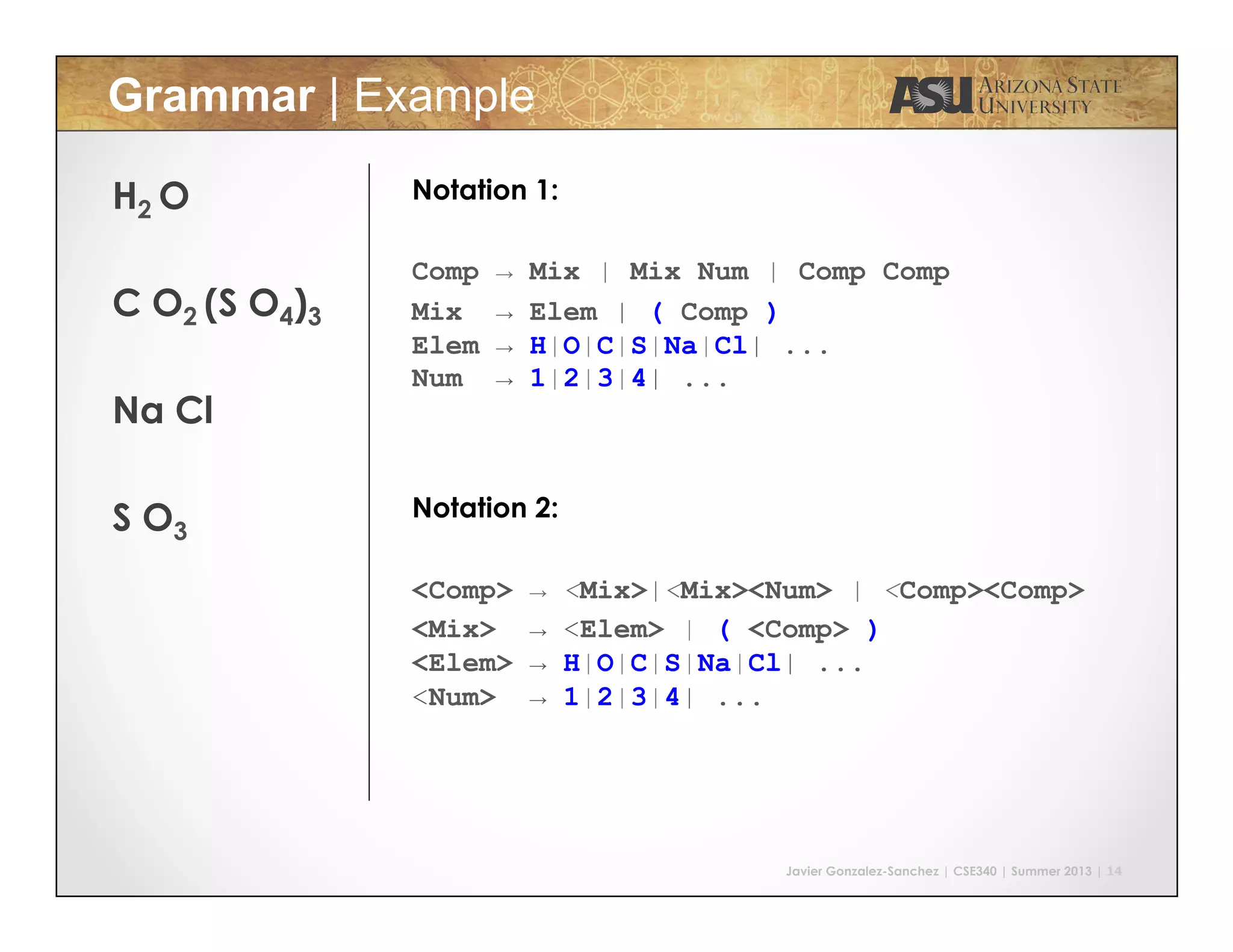 Javier Gonzalez-Sanchez | CSE340 | Summer 2013 | 14
Notation 1:
Comp → Mix | Mix Num | Comp Comp
Mix → Elem | ( Comp )
Elem → H|O|C|S|Na|Cl| ...
Num → 1|2|3|4| ...
Notation 2:
<Comp> → <Mix>|<Mix><Num> | <Comp><Comp>
<Mix> → <Elem> | ( <Comp> )
<Elem> → H|O|C|S|Na|Cl| ...
<Num> → 1|2|3|4| ...
H2 O
C O2 (S O4)3
Na Cl
S O3
Grammar | Example
 