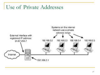 27
Use of Private Addresses
 
