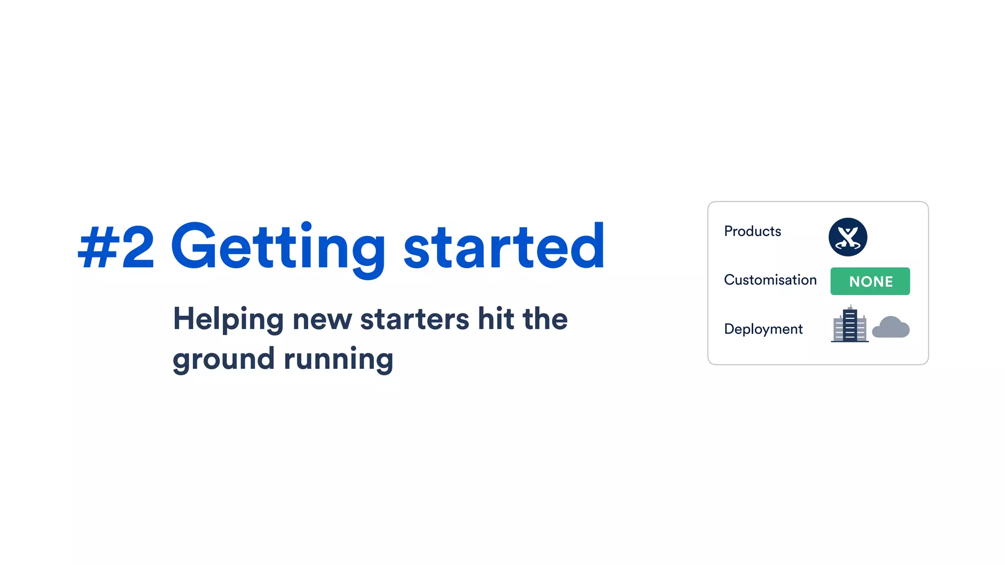 #2 Getting started
Helping new starters hit the
ground running
Products
Customisation
Deployment
NONE
 
