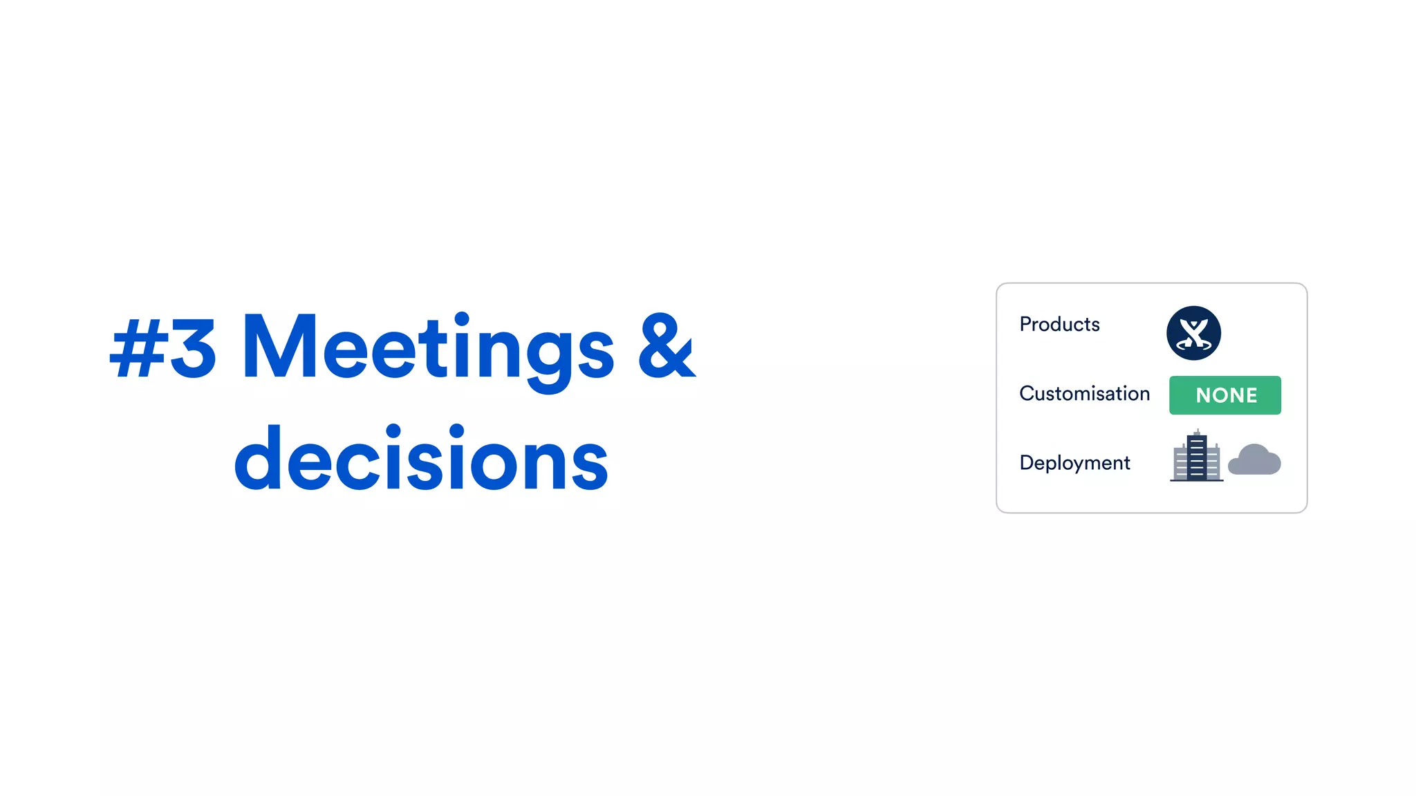 #3 Meetings &
decisions
Products
Customisation
Deployment
NONE
 