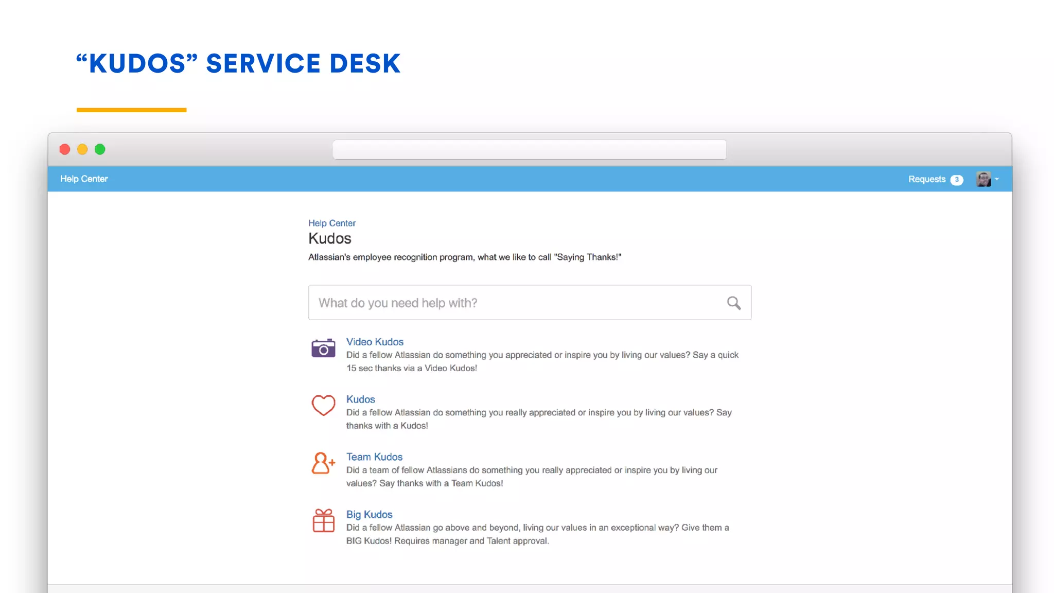 “KUDOS” SERVICE DESK
 