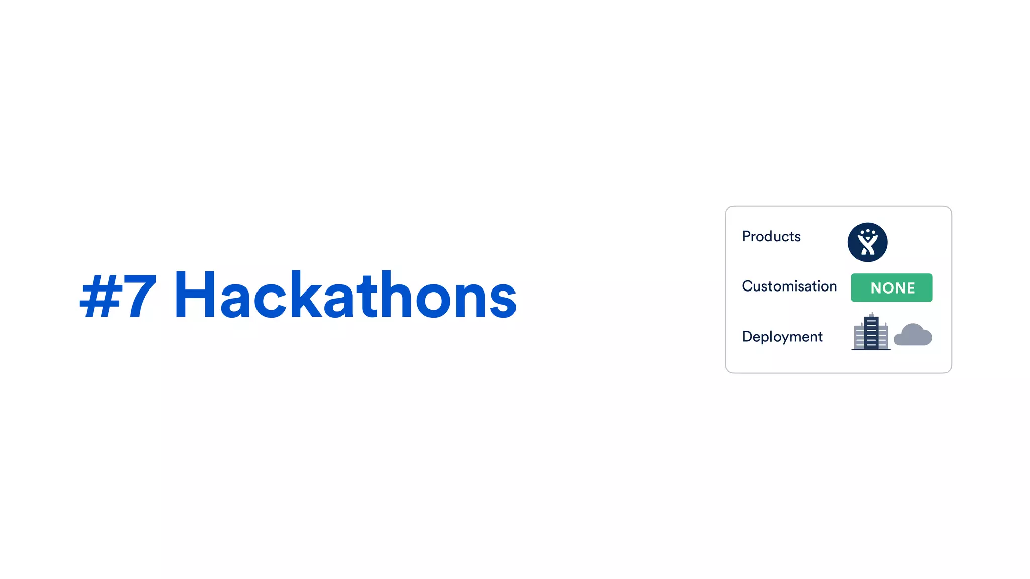 #7 Hackathons
Products
Customisation
Deployment
NONE
 