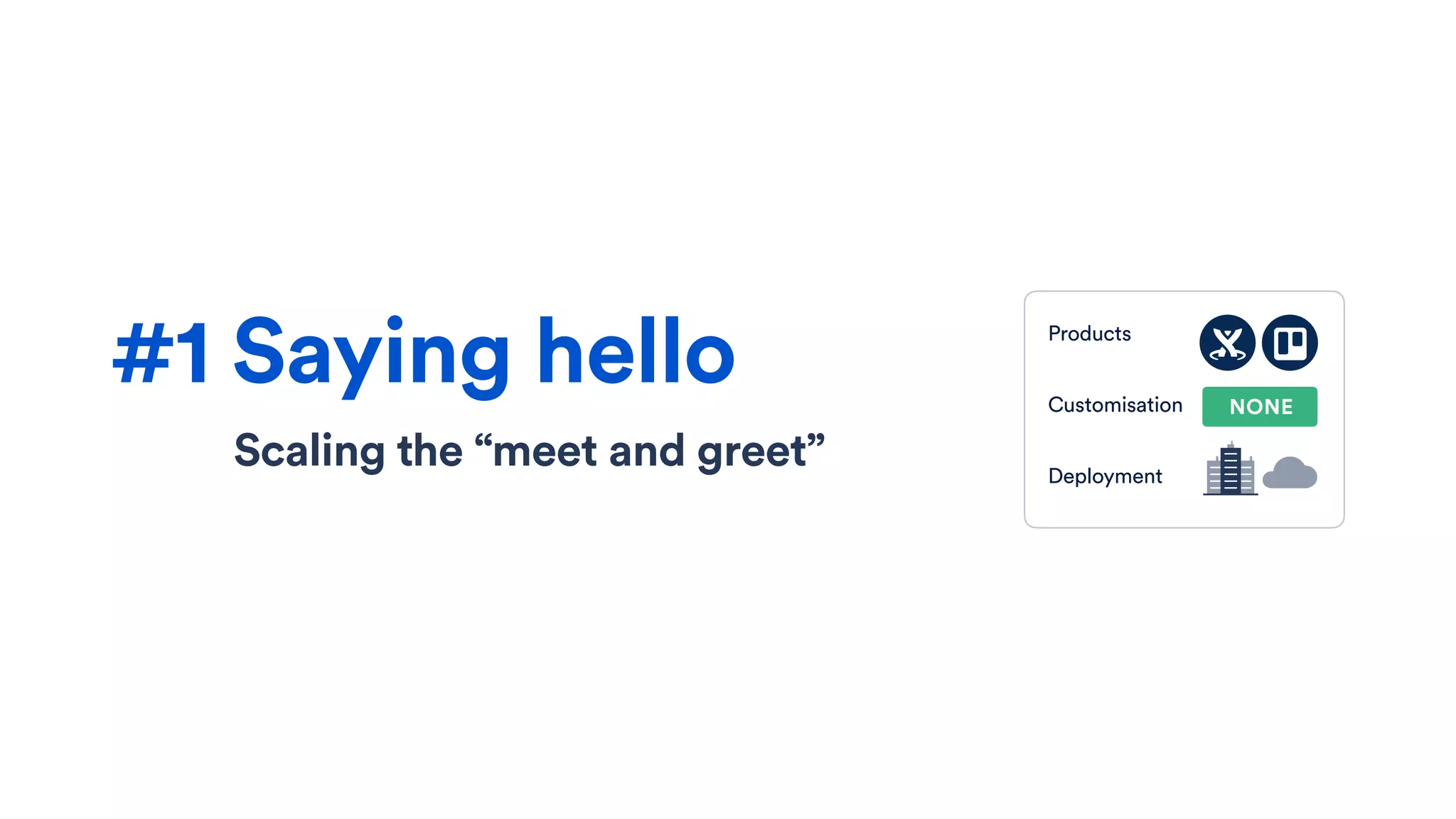 #1 Saying hello Products
Customisation
Deployment
NONE
Scaling the “meet and greet”
 