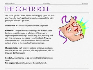 13
|
Team Roles
Teambuilding
MTL Course Topics
THE GO-FER ROLE
The team "go-fer" is the person who happily "goes for this"
and "goes for that". Without him or her, many of the nitty-
gritty jobs wouldn't get done.
Also known as: networker; team worker; organiser.
Functions: The person who is team go-fer makes it their
business to get involved at all stages of teamwork,
organising team meetings, distributing mail, fetching and
carrying, conveying messages, reporting back. They are
almost never still. They are the ones who rush to the
outside phone in the middle of team meetings.
Characteristics: high energy; restless; talkative; excitable;
versatile; thrive on a queue of jobs; enjoy botched jobs so
they can do them again.
Good at...volunteering to do any job that the team needs
done.
Not so good at...careful, slow or thoughtful work.
 