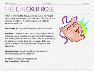 17
|
Team Roles
Teambuilding
MTL Course Topics
THE CHECKER ROLE
When teams meet to discuss work plans, it is easy to get
swept away by the euphoria of new ideas. The checker is a
valuable member of the team to pour cold water on
excessive ambitions.
Also known as: controller; inspector; monitor-evaluator.
Functions: The person who checks is also likely to double-
check. By nature cautious, they don't trust their eyes and
will want to probe further than most. They ask questions a
lot at team meetings. Once they are assured of a safe
solution, they will follow procedures assiduously and
obediently.
Characteristics: careful; shrewd; serious; worriers;
calculators; loyal; dutiful; obedient.
Good at...making sure things are safe.
Not so good at...taking risks.
 