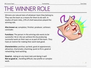 19
|
Team Roles
Teambuilding
MTL Course Topics
THE WINNER ROLE
Winners are natural stars of whatever team they belong to.
They see the team as a means for them to do well. In
studies of team roles, 27% of chief executives played the
winning role.
Also known as: completer; finisher; producer; achiever;
concluder.
Functions: The person in the winning role wants to be
successful. He or she can achieve this by producing
successful work on their own or as part of the team. They
have an instinct for making their work look good.
Characteristics: positive; up-beat; good at appearances;
attractive; charismatic; charming; quick to fit in; good at
networking; hard-working.
Good at...taking on any team task and doing it well
Not so good at...handling difficult, low-profile or complex
work.
 