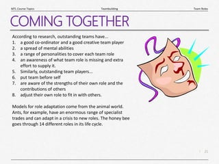 21
|
Team Roles
Teambuilding
MTL Course Topics
COMING TOGETHER
According to research, outstanding teams have...
1. a good co-ordinator and a good creative team player
2. a spread of mental abilities
3. a range of personalities to cover each team role
4. an awareness of what team role is missing and extra
effort to supply it.
5. Similarly, outstanding team players...
6. put team before self
7. are aware of the strengths of their own role and the
contributions of others
8. adjust their own role to fit in with others.
Models for role adaptation come from the animal world.
Ants, for example, have an enormous range of specialist
trades and can adapt in a crisis to new roles. The honey bee
goes through 14 different roles in its life cycle.
 