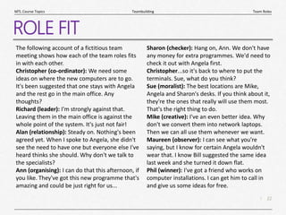 22
|
Team Roles
Teambuilding
MTL Course Topics
ROLE FIT
The following account of a fictitious team
meeting shows how each of the team roles fits
in with each other.
Christopher (co-ordinator): We need some
ideas on where the new computers are to go.
It's been suggested that one stays with Angela
and the rest go in the main office. Any
thoughts?
Richard (leader): I'm strongly against that.
Leaving them in the main office is against the
whole point of the system. It's just not fair!
Alan (relationship): Steady on. Nothing's been
agreed yet. When I spoke to Angela, she didn't
see the need to have one but everyone else I've
heard thinks she should. Why don't we talk to
the specialists?
Ann (organising): I can do that this afternoon, if
you like. They've got this new programme that's
amazing and could be just right for us...
Sharon (checker): Hang on, Ann. We don't have
any money for extra programmes. We'd need to
check it out with Angela first.
Christopher...so it's back to where to put the
terminals. Sue, what do you think?
Sue (moralist): The best locations are Mike,
Angela and Sharon's desks. If you think about it,
they're the ones that really will use them most.
That's the right thing to do.
Mike (creative): I've an even better idea. Why
don't we convert them into network laptops.
Then we can all use them whenever we want.
Maureen (observer): I can see what you're
saying, but I know for certain Angela wouldn't
wear that. I know Bill suggested the same idea
last week and she turned it down flat.
Phil (winner): I've got a friend who works on
computer installations. I can get him to call in
and give us some ideas for free.
 