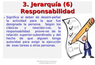 • Significa el deber de desem-peñar
la actividad para la que fue
designada la persona. Según los
clásicos y neoclási-cos, la
responsabilidad provie-ne de la
relación superior-subordinado y del
hecho de que alguien tenga
autoridad para exigir la ejecución
de esas tareas a otras personas.
3. Jerarquía (6)3. Jerarquía (6)
ResponsabilidadResponsabilidad
José Manuel García Pantigozo
calidadtotal@hotmail.com
 