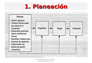 1. Planeación1. Planeación
José Manuel García Pantigozo
calidadtotal@hotmail.com
 