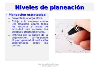 Niveles de planeaciónNiveles de planeación
• Planeacion estrategica:
– Proyectada a largo plazo.
– Cobija a la empresa co-mo
una totalidad, abarca todos
los recursos y areas de
actividad para alcanzar los
objetivos organizacionales.
– Definida por la cúpula de la
organizacion, corres-ponde
al plan general al cual están
subordinados todos los
demas.
José Manuel García Pantigozo
calidadtotal@hotmail.com
 