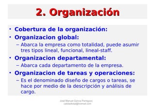 • Cobertura de la organización:
• Organizacion global:
– Abarca la empresa como totalidad, puede asumir
tres tipos lineal, funcional, lineal-staff.
• Organizacion departamental:
– Abarca cada departamento de la empresa.
• Organizacion de tareas y operaciones:
– Es el denominado diseño de cargos o tareas, se
hace por medio de la descripción y análisis de
cargo.
2. Organización2. Organización
José Manuel García Pantigozo
calidadtotal@hotmail.com
 