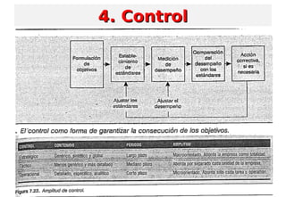 4. Control4. Control
 