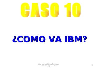90
¿COMO VA IBM?¿COMO VA IBM?
José Manuel García Pantigozo
calidadtotal@hotmail.com
 