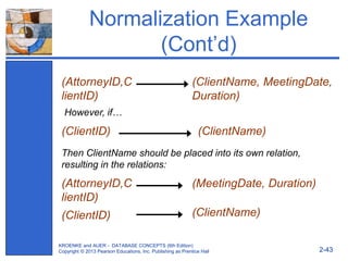 Normalization Relations 07-the-relational-model.pptx
