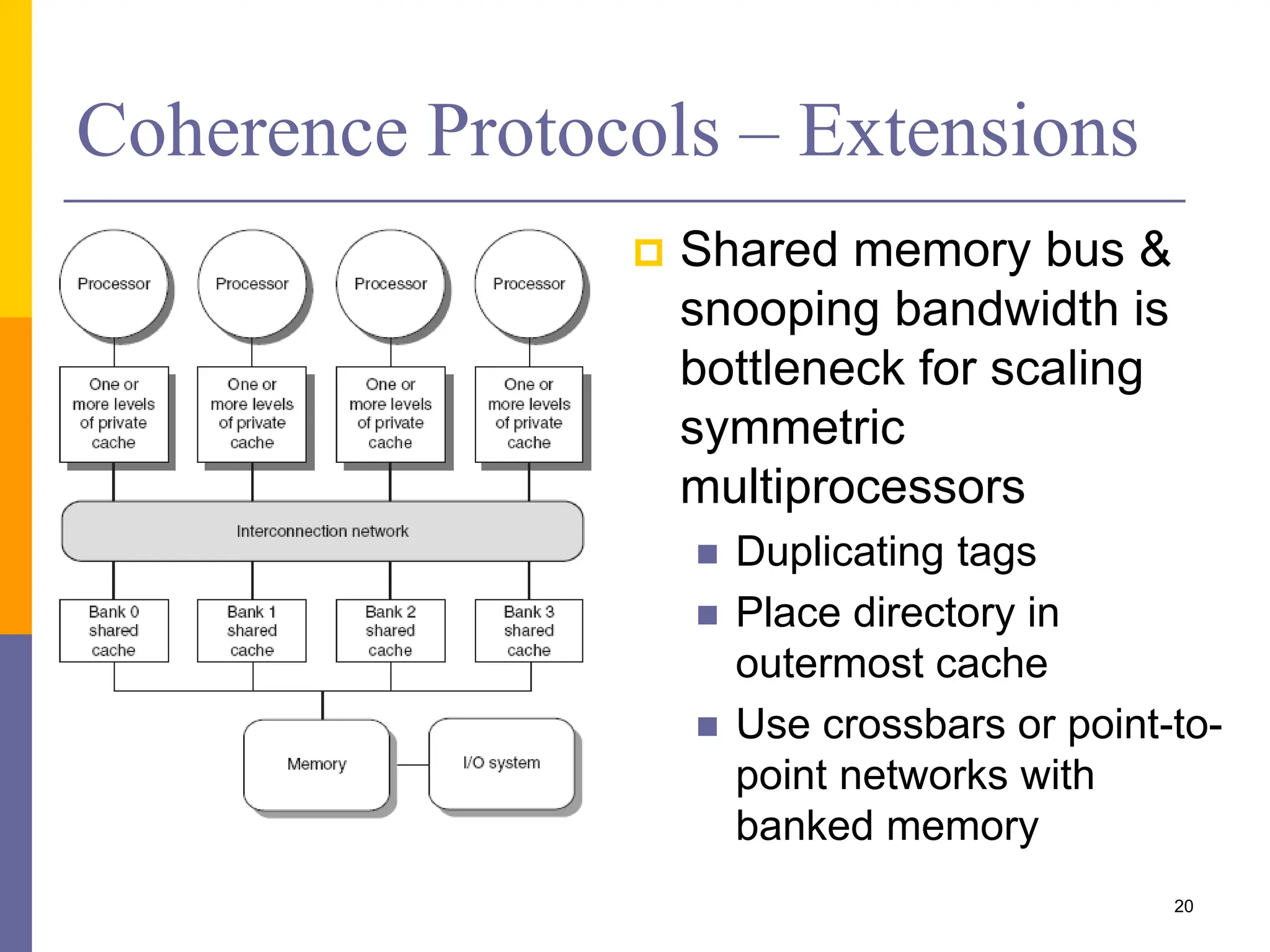 Coherence Protocols – Extensions
 Shared memory bus &
snooping bandwidth is
bottleneck for scaling
symmetric
multiprocessors
 Duplicating tags
 Place directory in
outermost cache
 Use crossbars or point-to-
point networks with
banked memory
20
 