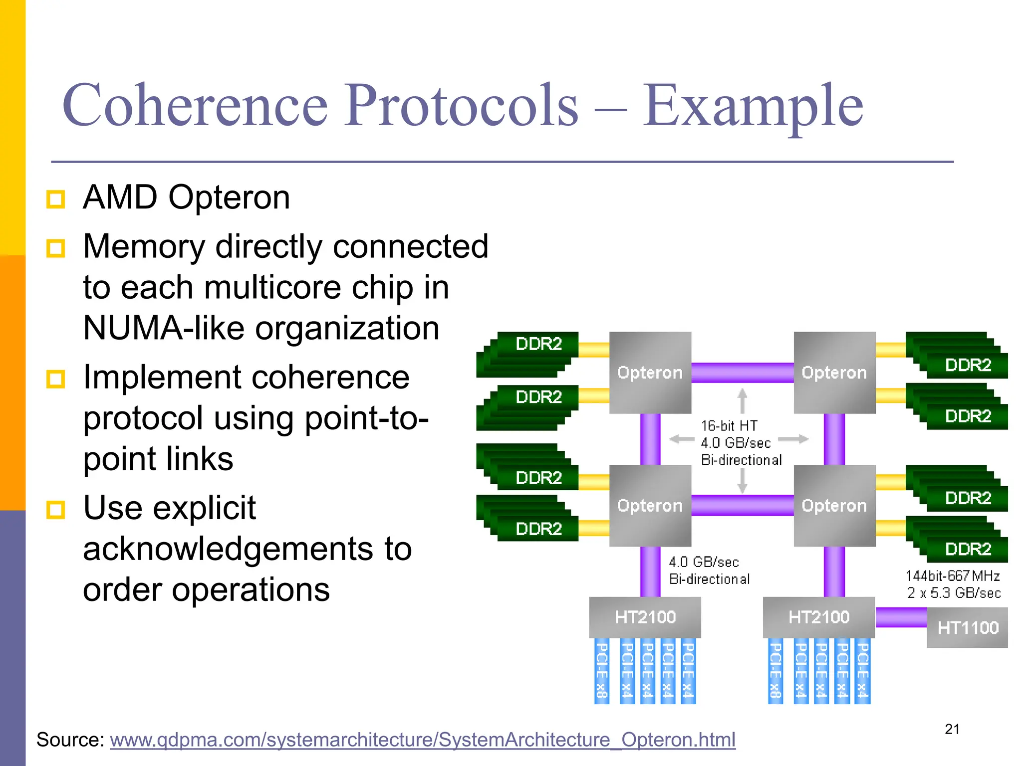 Coherence Protocols – Example
 AMD Opteron
 Memory directly connected
to each multicore chip in
NUMA-like organization
 Implement coherence
protocol using point-to-
point links
 Use explicit
acknowledgements to
order operations
21
Source: www.qdpma.com/systemarchitecture/SystemArchitecture_Opteron.html
 