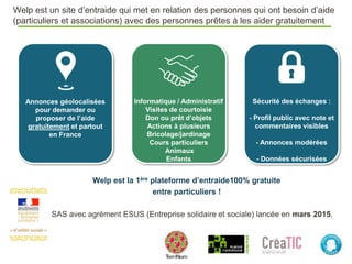Welp est la 1ère plateforme d’entraide100% gratuite
entre particuliers !
SAS avec agrément ESUS (Entreprise solidaire et sociale) lancée en mars 2015.
Annonces géolocalisées
pour demander ou
proposer de l’aide
gratuitement et partout
en France
Informatique / Administratif
Visites de courtoisie
Don ou prêt d’objets
Actions à plusieurs
Bricolage/jardinage
Cours particuliers
Animaux
Enfants
Sécurité des échanges :
- Profil public avec note et
commentaires visibles
- Annonces modérées
- Données sécurisées
Welp est un site d’entraide qui met en relation des personnes qui ont besoin d’aide
(particuliers et associations) avec des personnes prêtes à les aider gratuitement
 