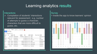 Interactions
 Compilation of students’ interactions
relevant for assessment : e.g. number
of attempts to guess a character,
characters that are more difficult to
guess, etc.
Learning analytics results
Survey
> Inside the app to know learners’ opinion
 