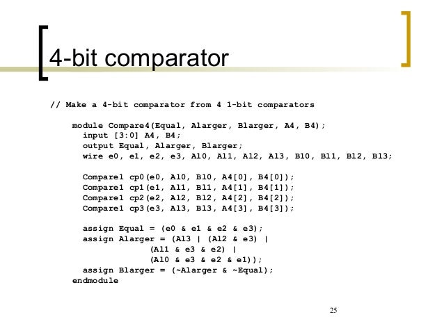 Coding Verilog