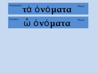τὰ ὀνόματα
PluralNominativo
ὦ ὀνόματα
PluralVocativo
 