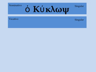 ὁ Κύκλωψ
SingularNominativo
SingularVocativo
 