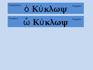ὁ Κύκλωψ
SingularNominativo
ὦ Κύκλωψ
SingularVocativo
 