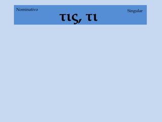 τις, τι
SingularNominativo
 