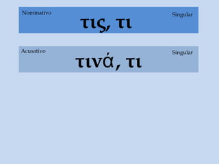 τινά, τι
τις, τι
Acusativo Singular
SingularNominativo
 