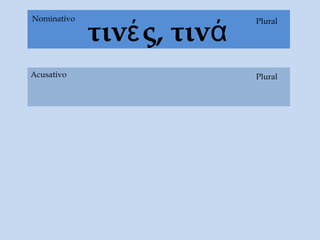 τινές, τινά
PluralNominativo
Acusativo Plural
 